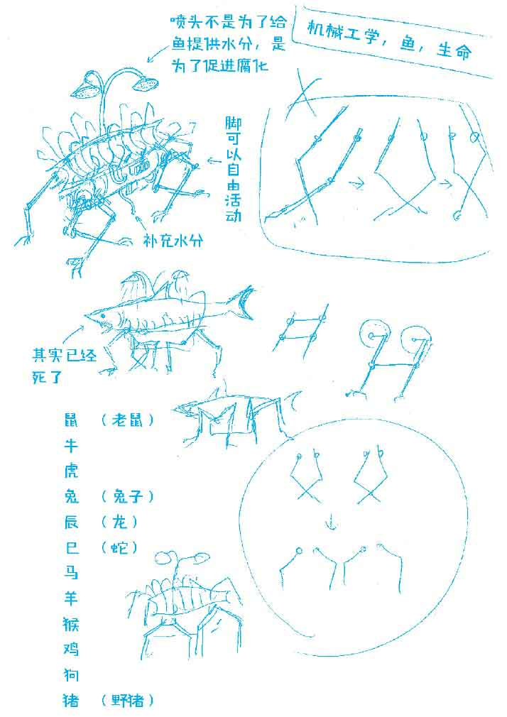 伊藤润二的漫画术