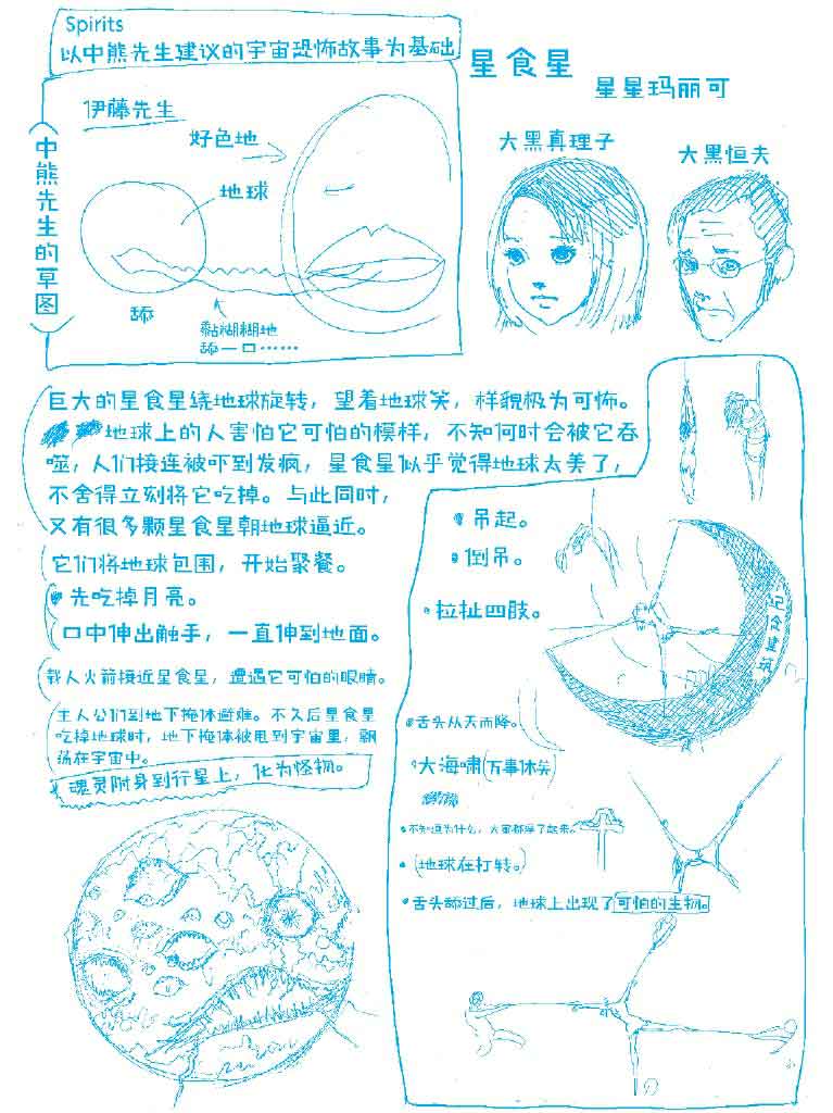 伊藤润二的漫画术