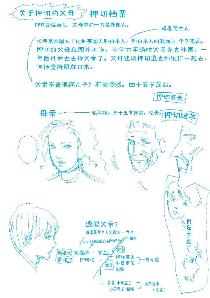 伊藤润二的漫画术