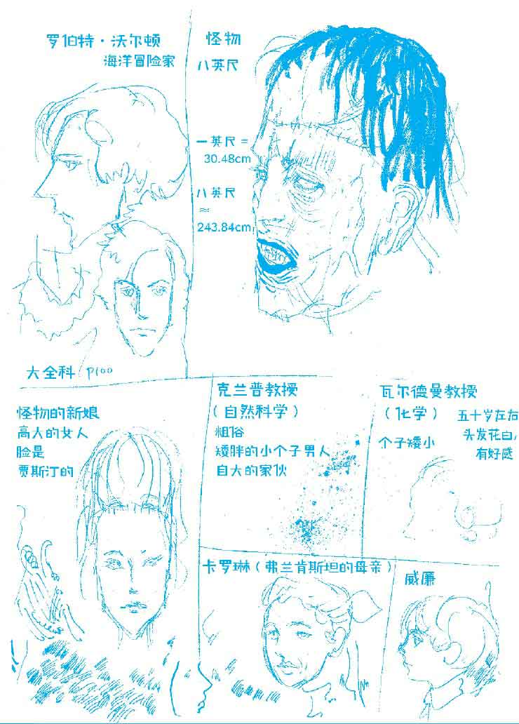 伊藤润二的漫画术
