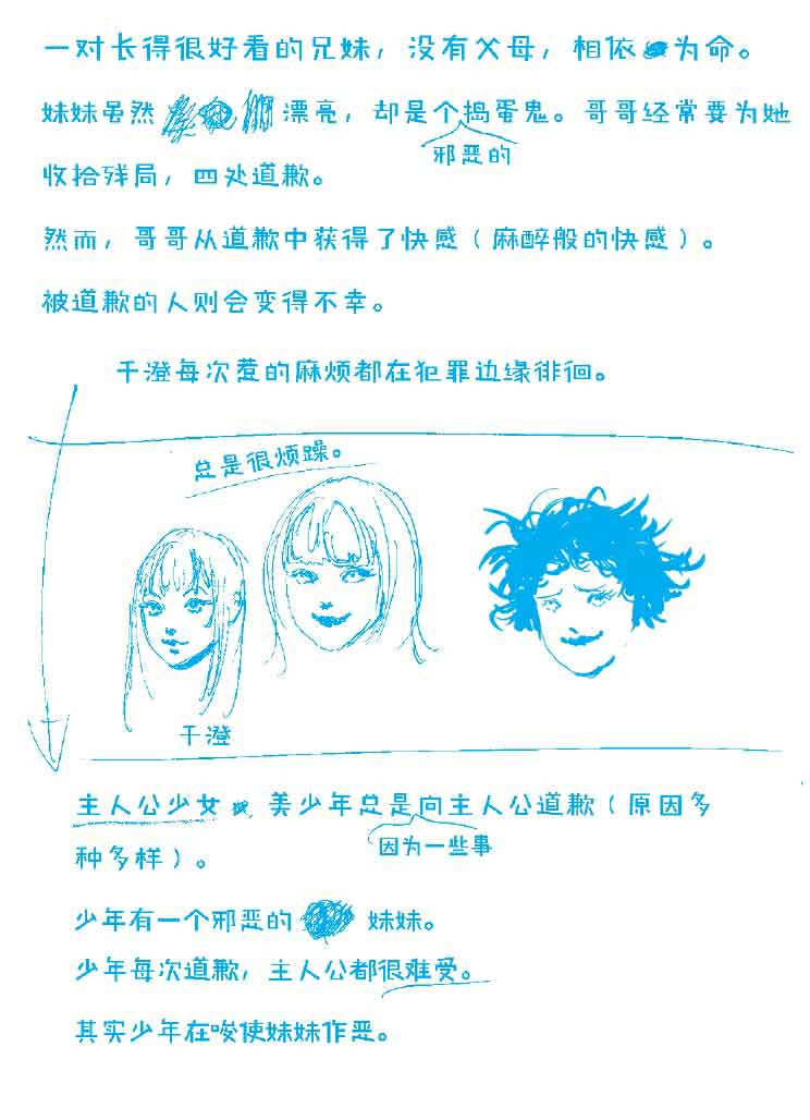 伊藤润二的漫画术