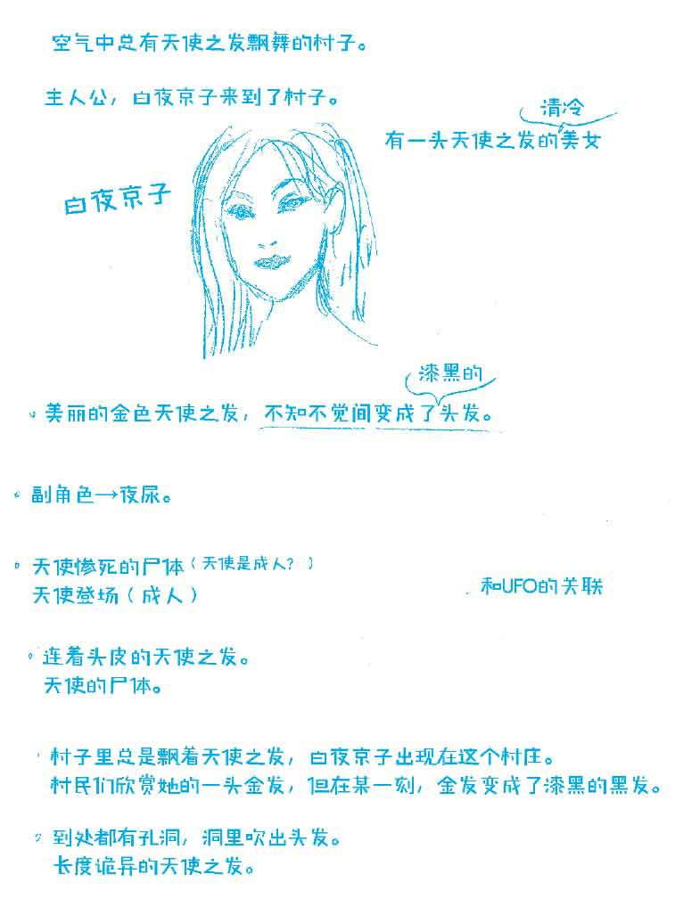 伊藤润二的漫画术